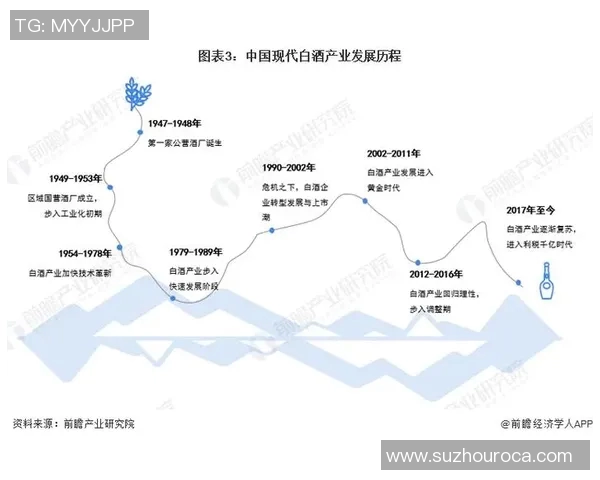 足球明星退役后的生活与事业发展现状全景解析图解 足球明星退役后的生活与事业发展现状全景解析图解