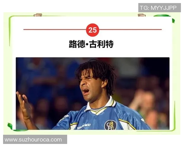 五位足球明星的精彩瞬间与成就解析让你更了解他们的传奇人生 五位足球明星的精彩瞬间与成就解析让你更了解他们的传奇人生