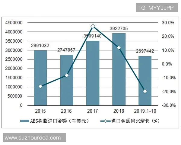 体育产品生命周期分析与市场策略优化研究探讨